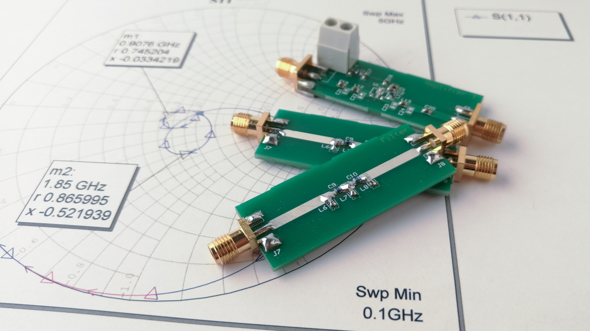 FEDS：無線射頻自動化開發的關鍵引擎